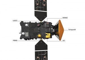 ExoMars